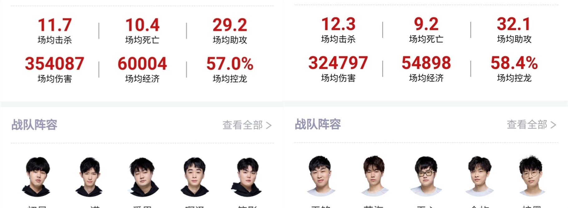 通过合理的