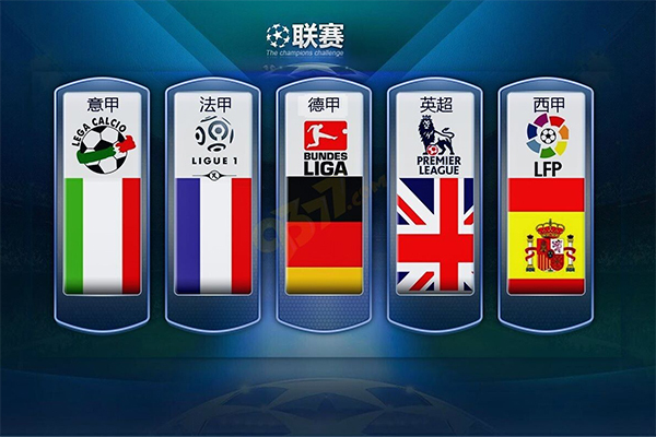 因素