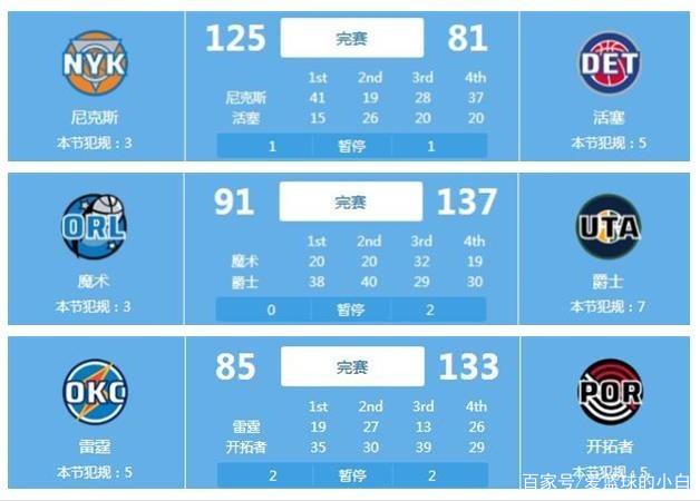 决中