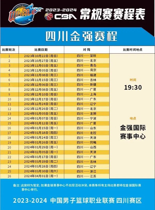 责任和对体