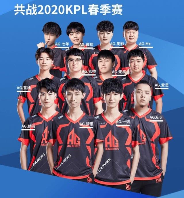 尔吉奥
