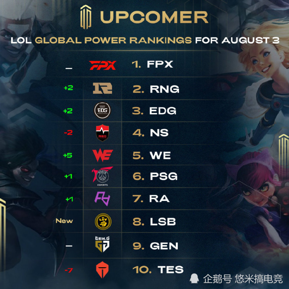 在国际赛事 在国际赛事