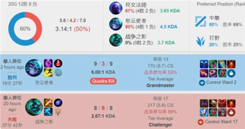 噪声控制在 噪声控制在